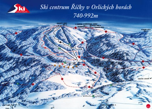 ski-centrum-ricky
